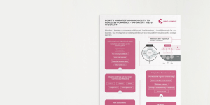 Front Commerce Checklist How To Migrate To Headless Commerce