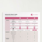 Front Commerce Front End Solution Comparison Chart Download Pdf Copy