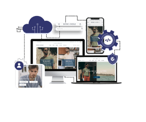 Front Commerce Homepage 2023