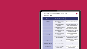 Monolith Headless Comparison Chart Front Commerce En